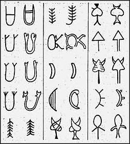 Иероглифы о. Пасхи