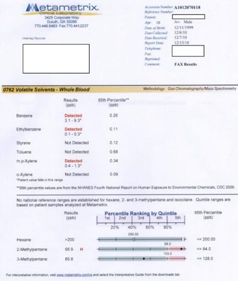 Ваша нефть теперь в нашей крови!