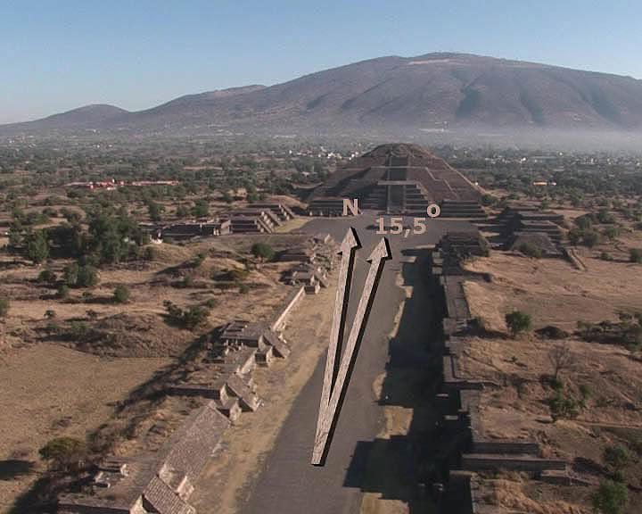 Ориентация Дороги Мертвых в Теотиуакане
