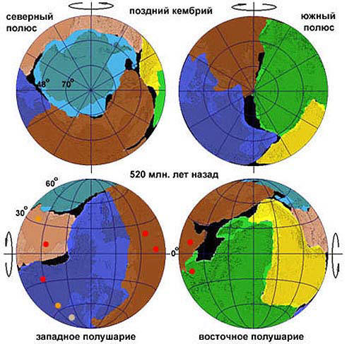 Положение материков в позднем кембрии