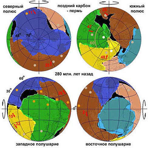 Положение материков на рубеже карбон-пермь
