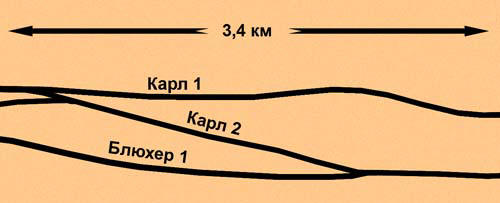 Z-образные соединения в средних бохумских слоях в районе Оберхаузена-Дуйсбурга. (Scheven, 1986)