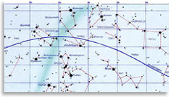 Близнецы-Телец-Плеяды