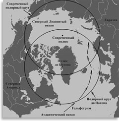 Изменение положения Северного полярного круга