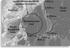 Физическая карта Филиппинского моря