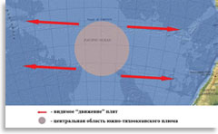 Цепи подводных вулканов в южной части Тихого океана