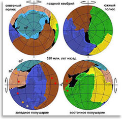 Положение материков в позднем кембрии