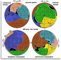 Положение материков в раннем девоне