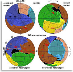 Положение материков в карбоне