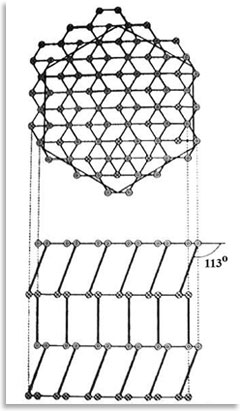 Кристаллографическая модель структуры графита