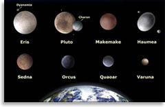 Крупные космические тела, известные за орбитой Нептуна