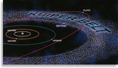 Пояс Койпера