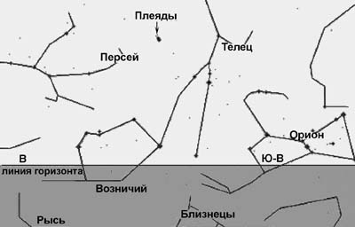Вид звездного неба из района падения метеорита