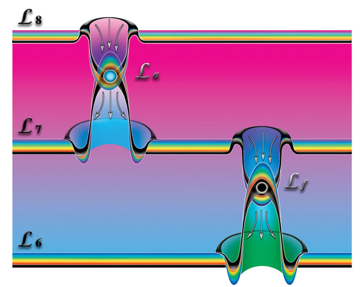 звезда и &laquo;чёрная дыра&raquo;