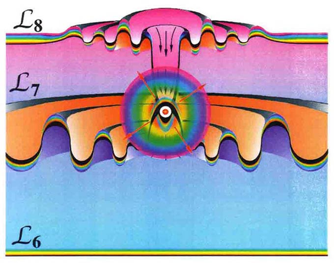каждая звезда «живёт» миллиарды лет, после чего она «умирает»