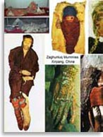 Черченские мумии