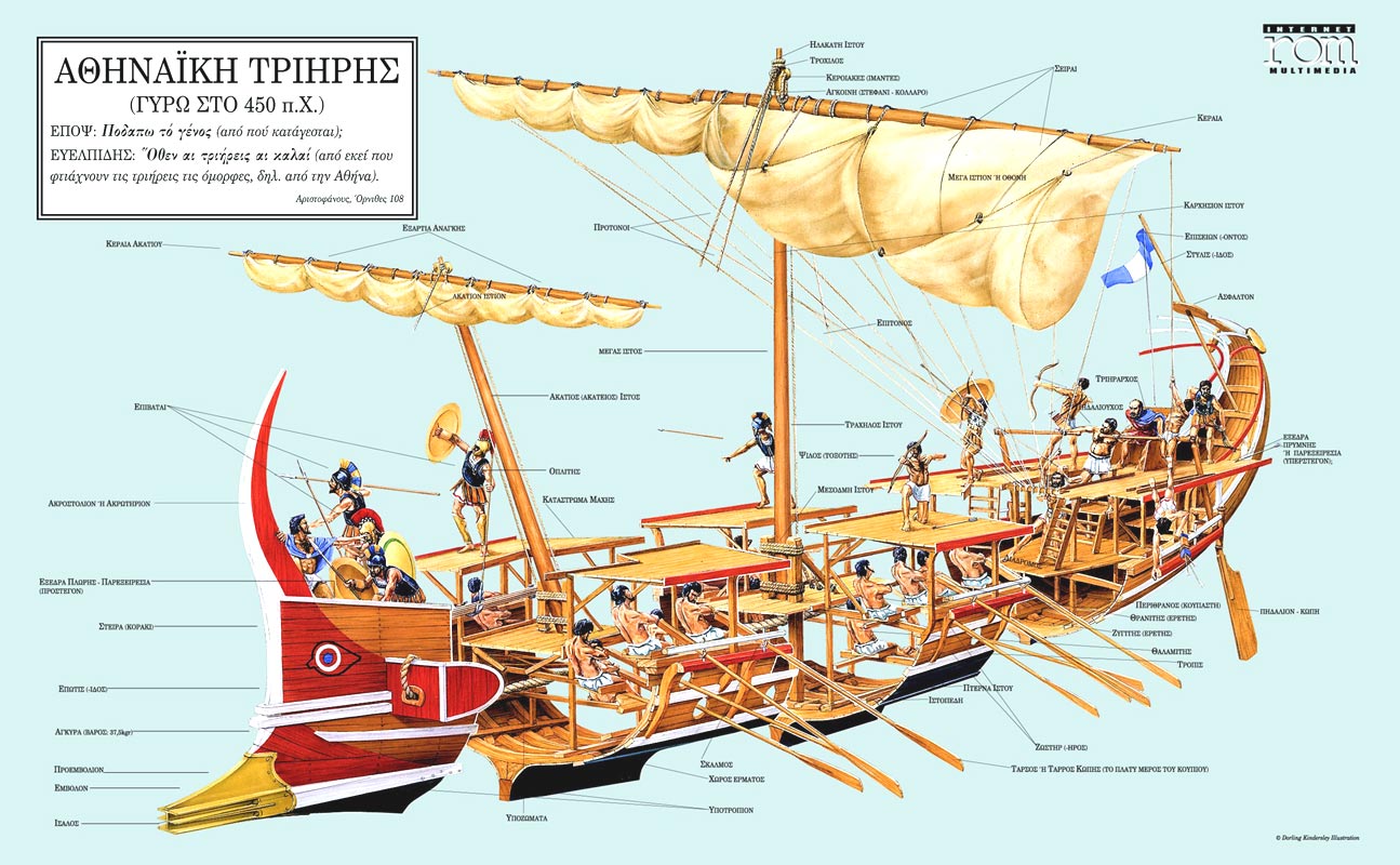 Антична галера. Иллюстрация к статье Георгия Костылева «Военно-исторические хохмы»