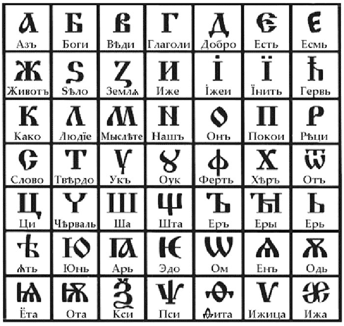 По утверждению Гугля, это Буквица