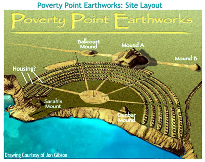 Древний курган в Поверти Пойнт (Poverty Point), Луизиана