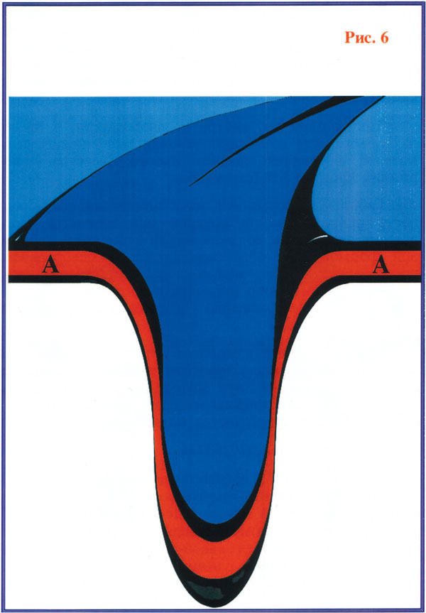 Рисунок_6