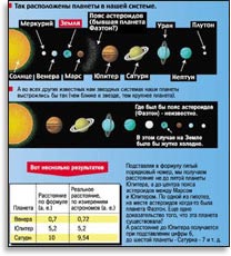 В действительности в нашей Солнечной системе загадок гораздо больше
