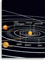 Уникальная «конструкция» Солнечной системы – явно искусственная аккуратность и расчёт...